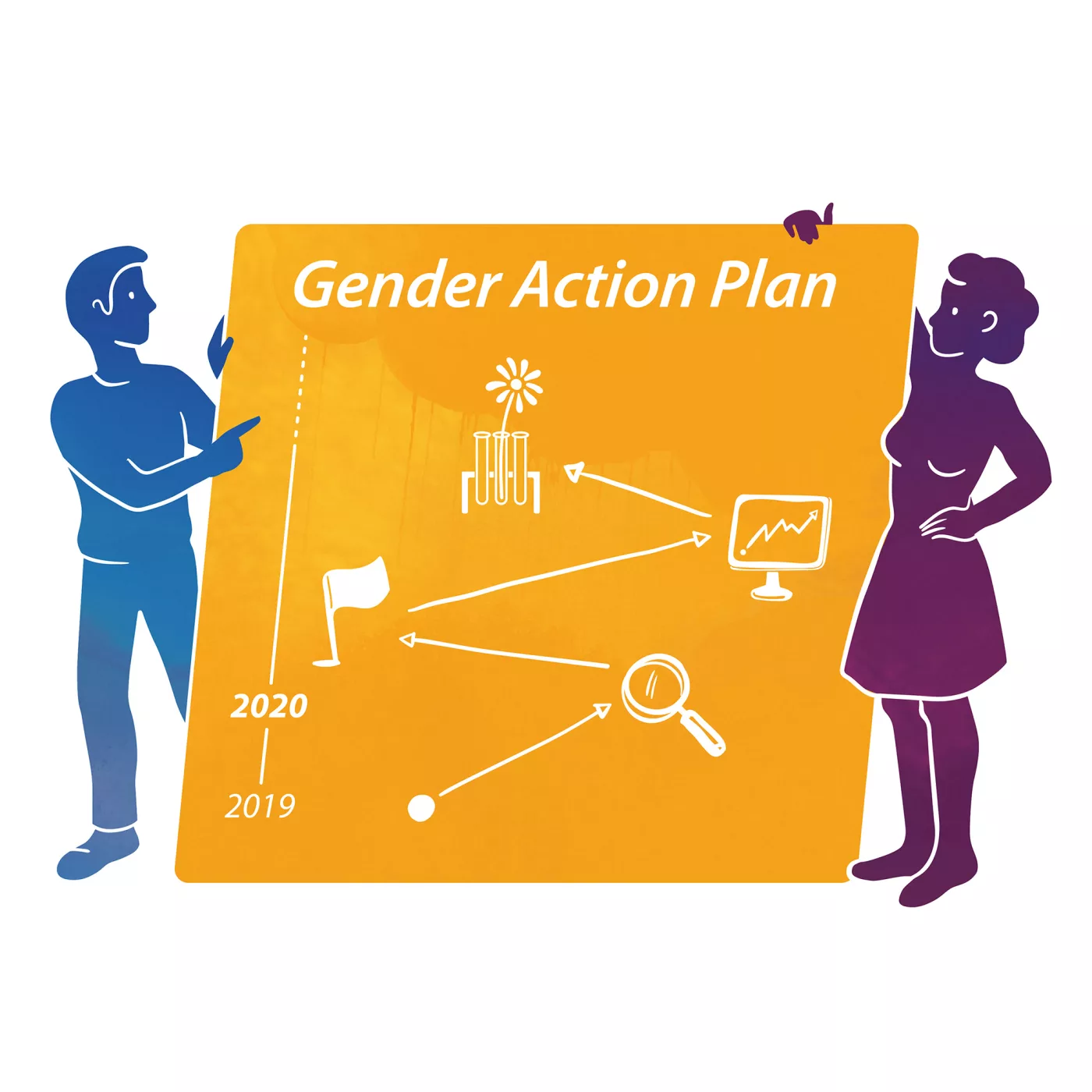 gender-action-plan-miriambarton