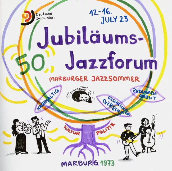 50 Jahre Deutsche Jazzunion Graphic Recording Detail Miriam Barton